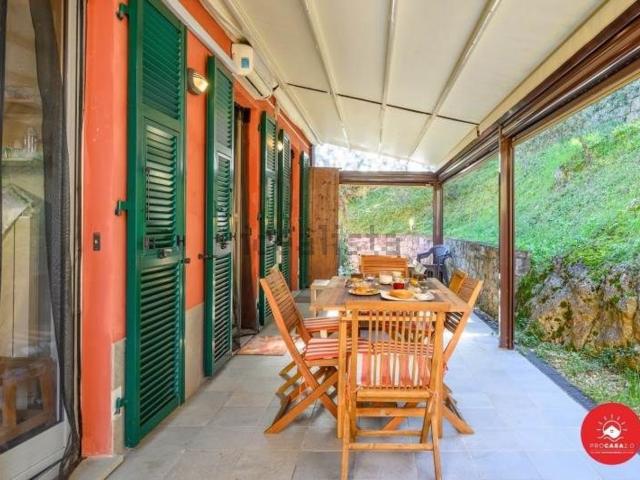 Appartamento in vendita di 200 m² in Via del Parodi