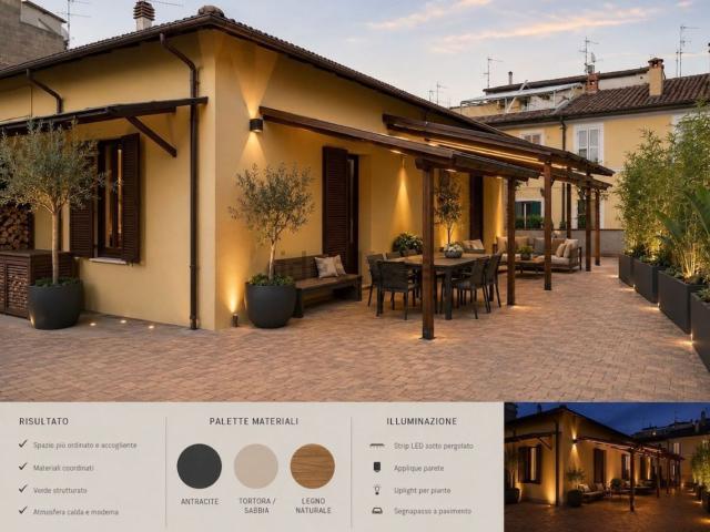 Appartamento in vendita di 200 m² in Via delle Portelle