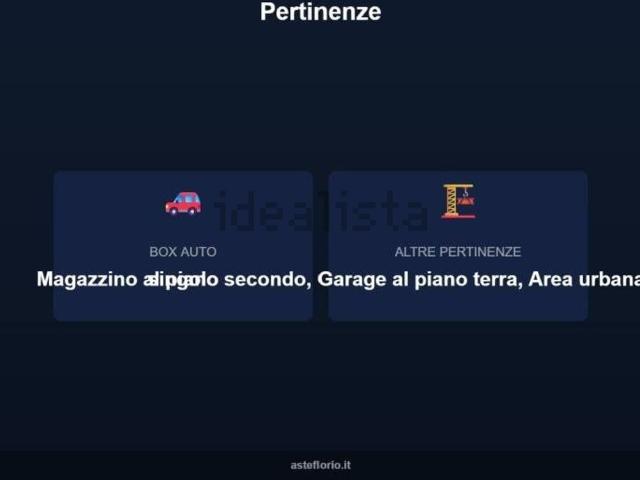 Appartamento in vendita di 201 m² in Strada delle Bettolelle