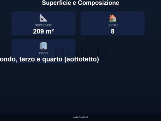 Appartamento in vendita di 209 m² in Via dei Mille, 70