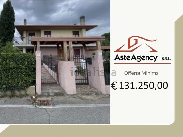 Appartamento in vendita di 212 m² in Via L. da Ponte, 1