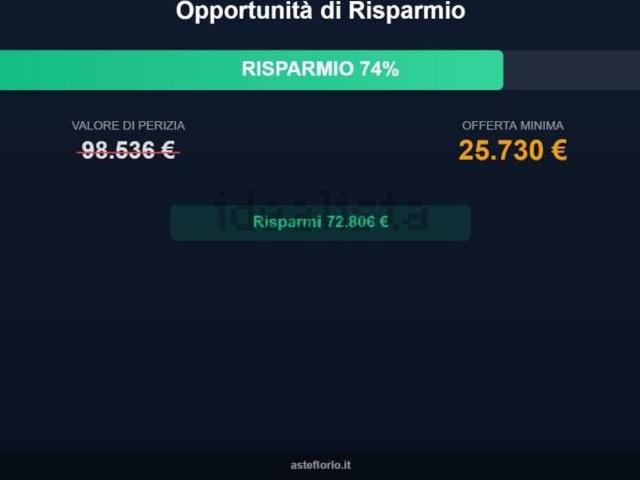 Appartamento in vendita di 218 m² in Via Alcide de Gasperi, 21