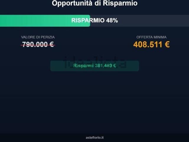 Appartamento in vendita di 2200 m² in Via Francesco Principe, 21
