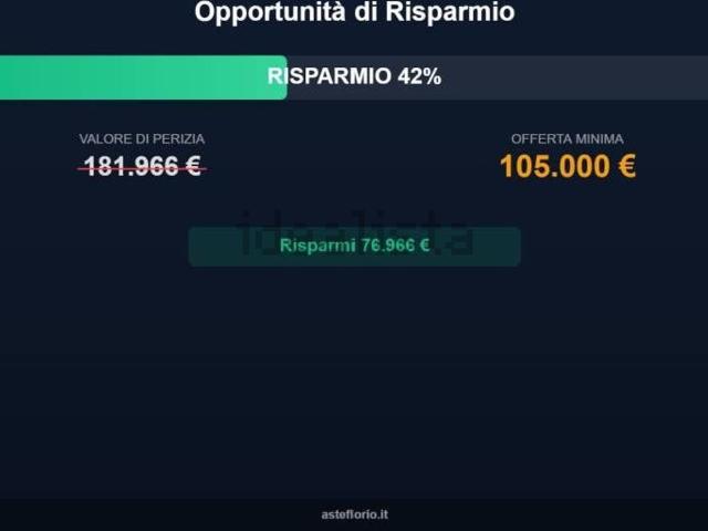 Appartamento in vendita di 226 m² in Via Mandrio di Sopra