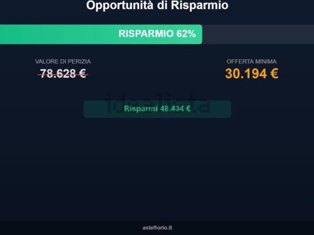 Appartamento in vendita di 227 m² in Via Capodacqua