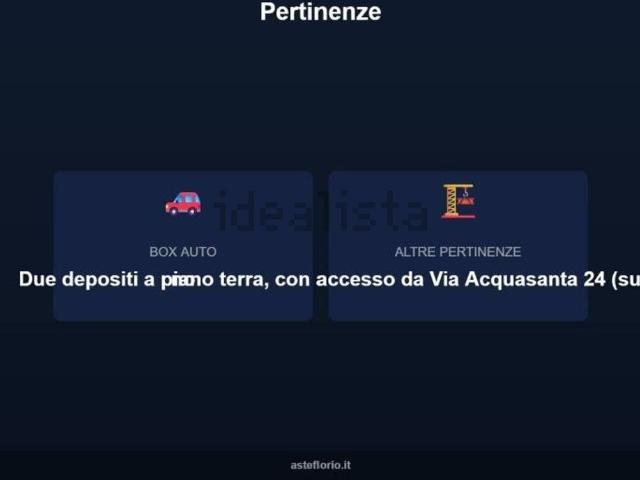 Appartamento in vendita di 266 m² in Via Acquasanta, 24