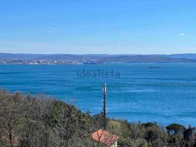 Appartamento in vendita di 290 m² in Via Beirut