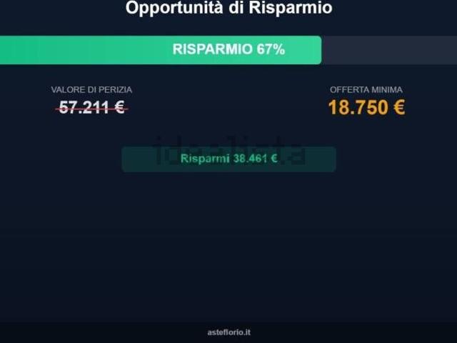 Appartamento in vendita di 31 m² in Via delle Rondini