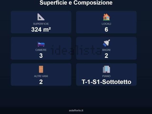 Appartamento in vendita di 324 m² in Via Alessandro Tassoni, 5