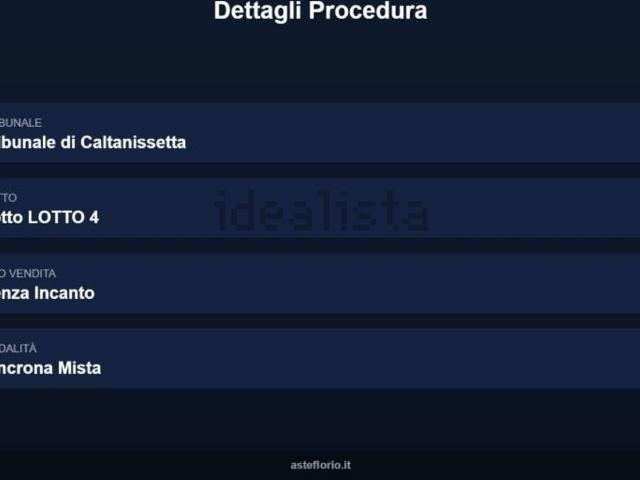 Appartamento in vendita di 373 m² in Via Acquaviva, 1