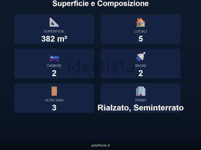 Appartamento in vendita di 382 m² in Viale F. Petrarca, 25