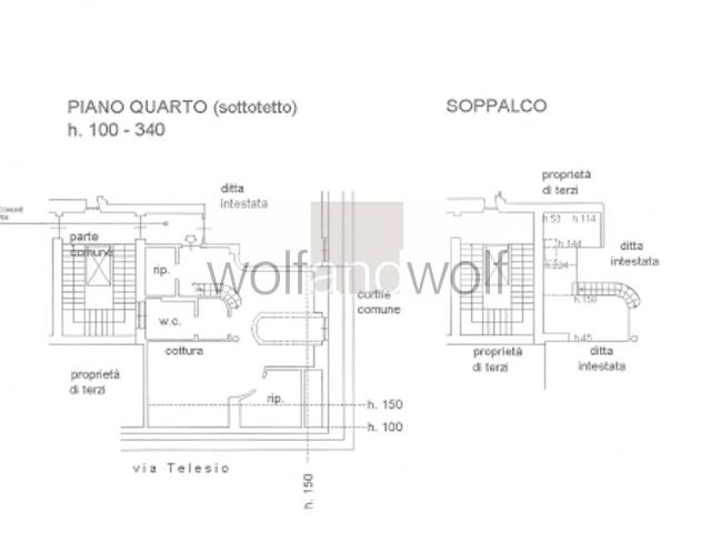 Appartamento Milano Via Bernardino Telesio