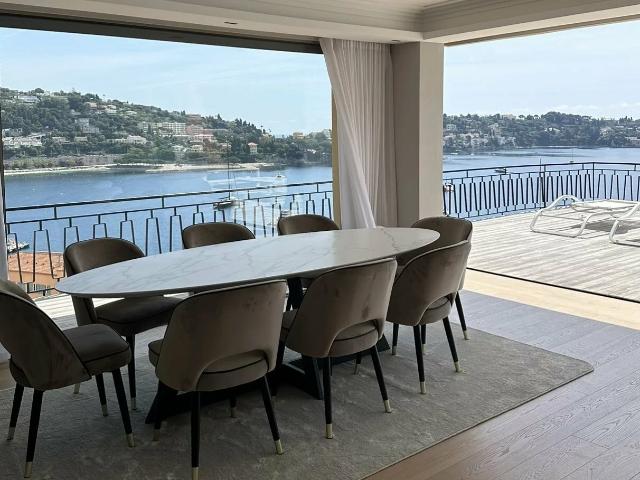 Appartement 5 pièces 141 m²