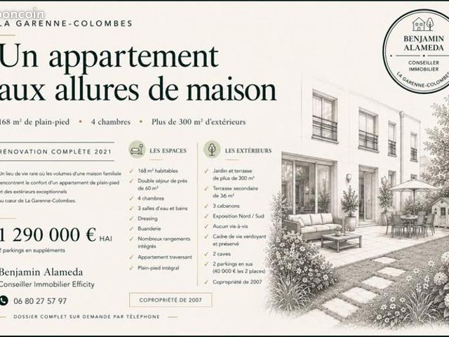 Appartement 5 pièces 168 m²