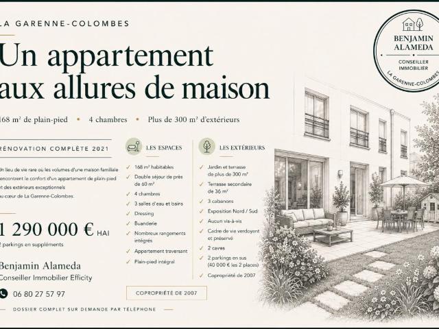 Appartement 5 pièces 168 m²