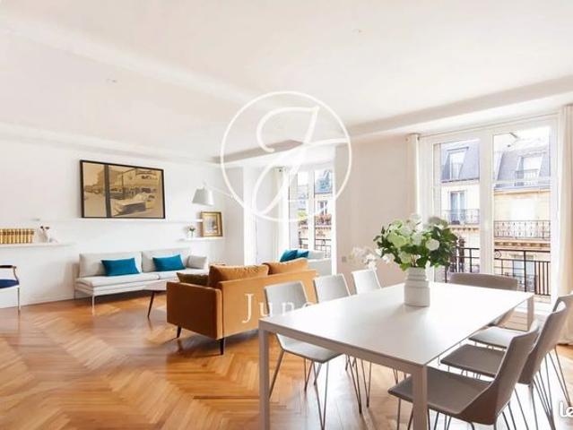 Appartement 6 pièces 155 m²