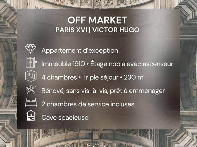 Appartement 7 pièces 225 m²