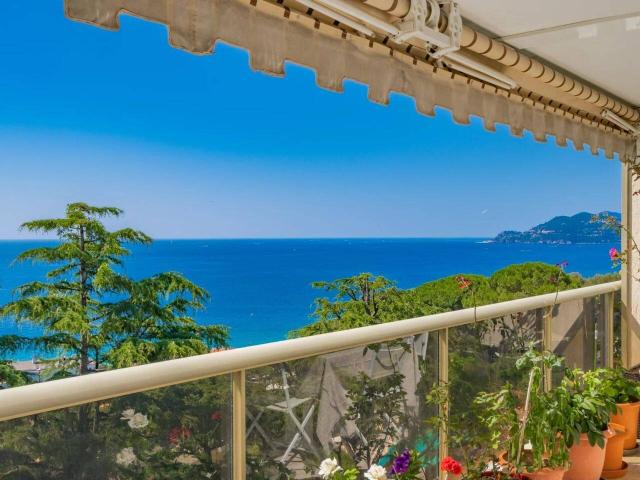 Appartement 85 m2 Cannes