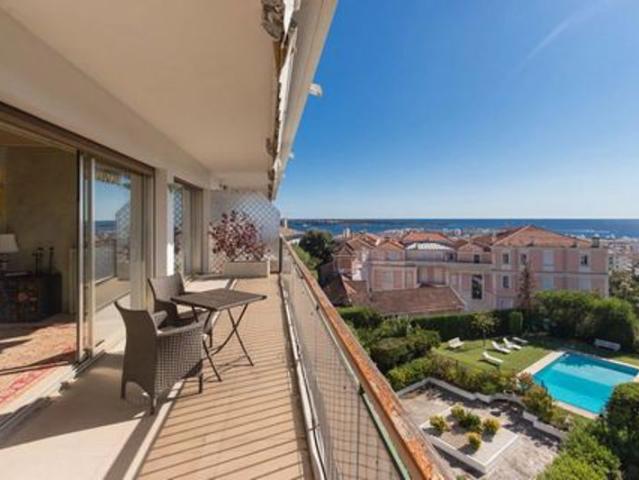 Appartement 135 m2 CANNES