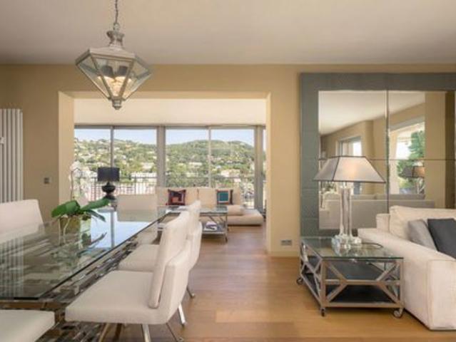 Appartement 143 m2 CANNES