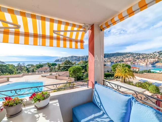 Appartement 2 pièces 21 m²