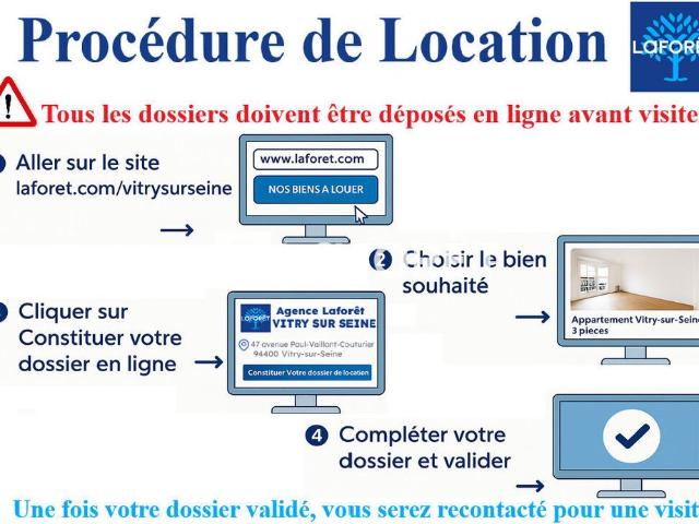 Appartement T3 VITRY SUR SEINE à louer