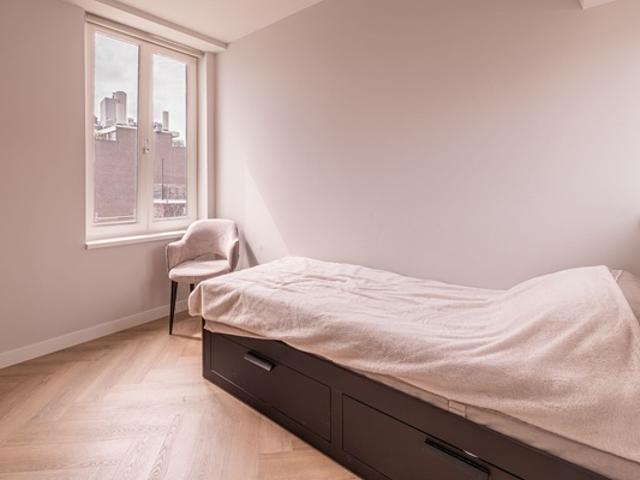 Appartement Zocherstraat in Amsterdam