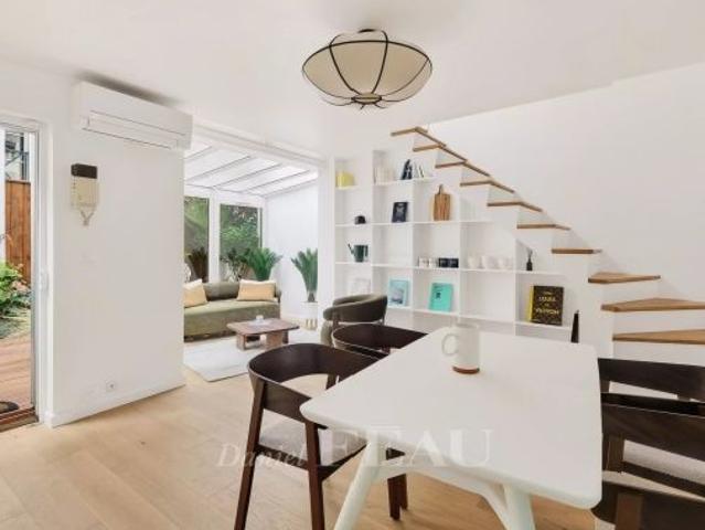 Appartement à louer à Paris 5Ème