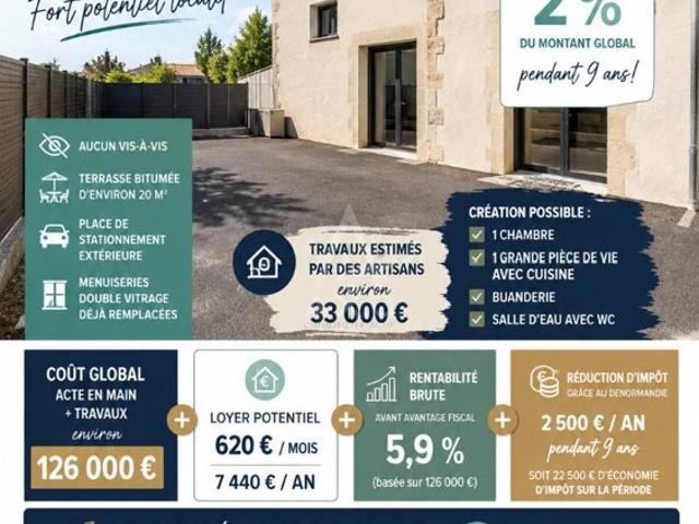 Appartement à rénover