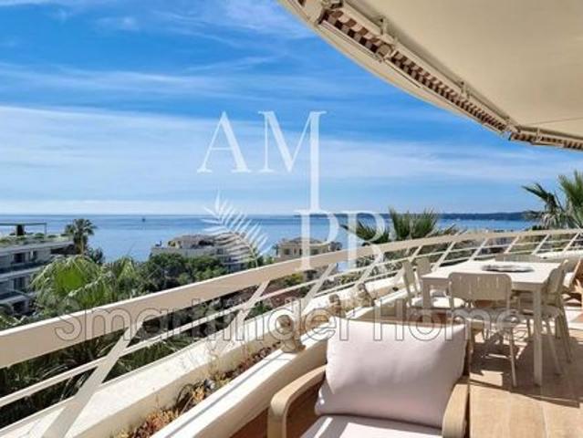 Appartement à la vente sur Cannes