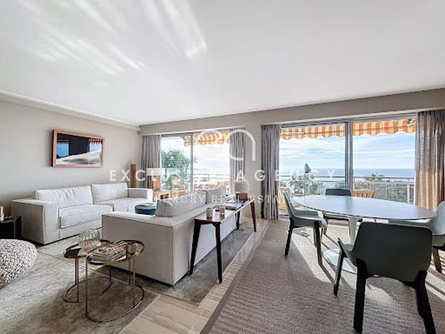 Appartement avec piscine