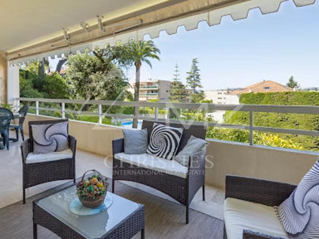 Appartement avec piscine