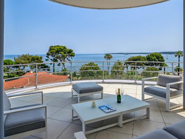 Appartement avec piscine