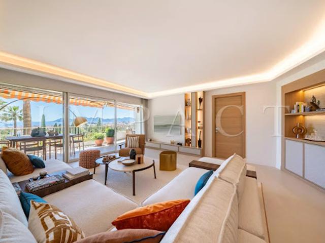 Appartement avec terrasse et piscine