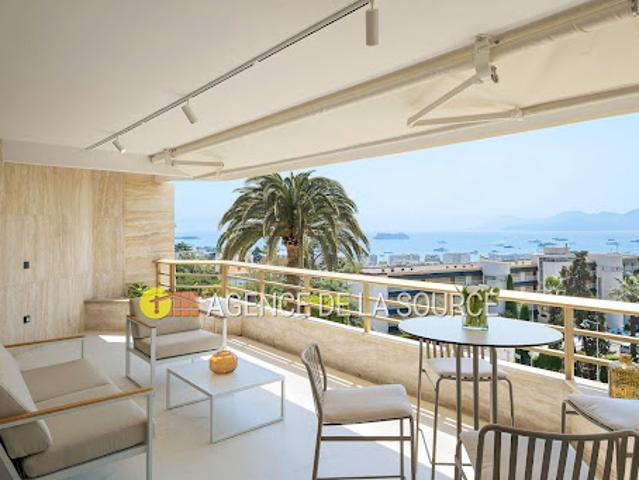 Appartement avec terrasse et piscine