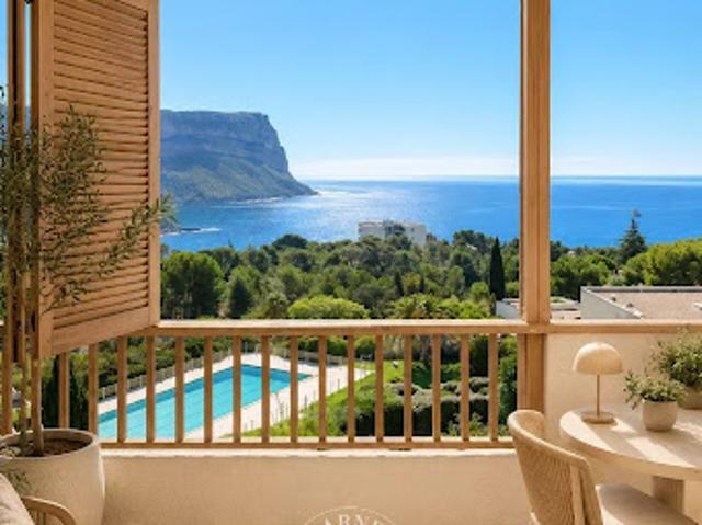 Appartement avec terrasse et piscine