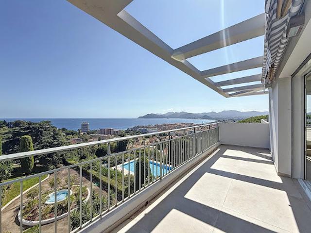 Appartement avec terrasse et piscine