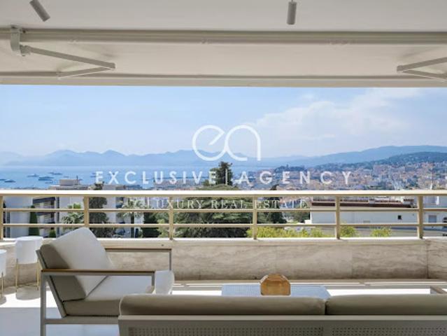 Appartement avec terrasse et piscine