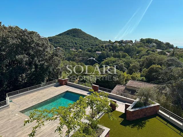 Appartement avec terrasse et piscine
