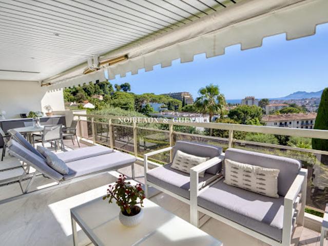 Appartement avec terrasse et piscine