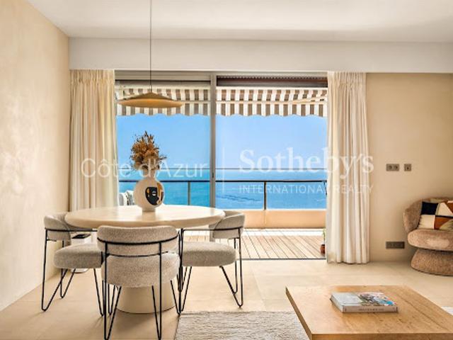 Appartement avec terrasse