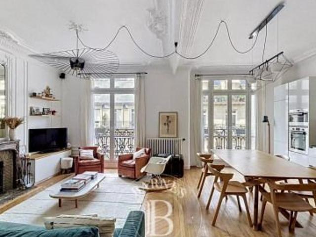 Appartement • Cambronne Garibaldi