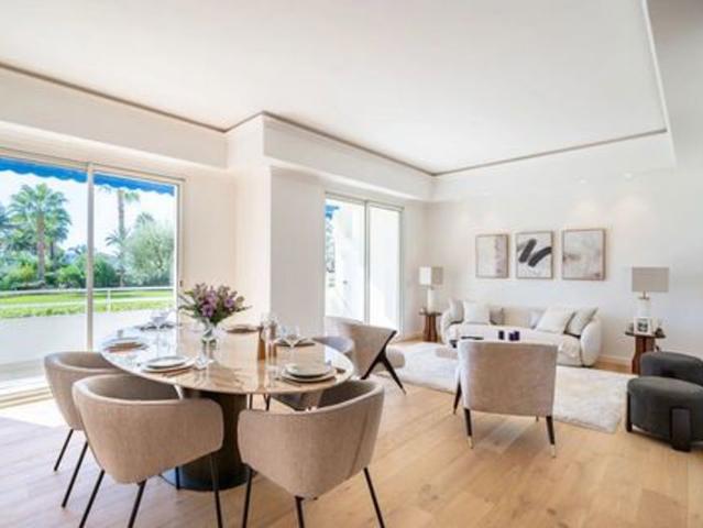 Appartement CANNES