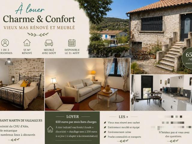 Appartement de 55m2 à louer sur Saint Martin de Valgalgues