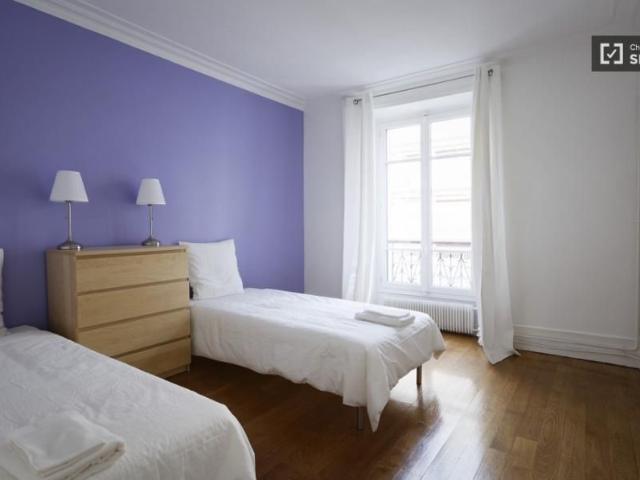 Appartement de 65m2 à louer sur Paris 16