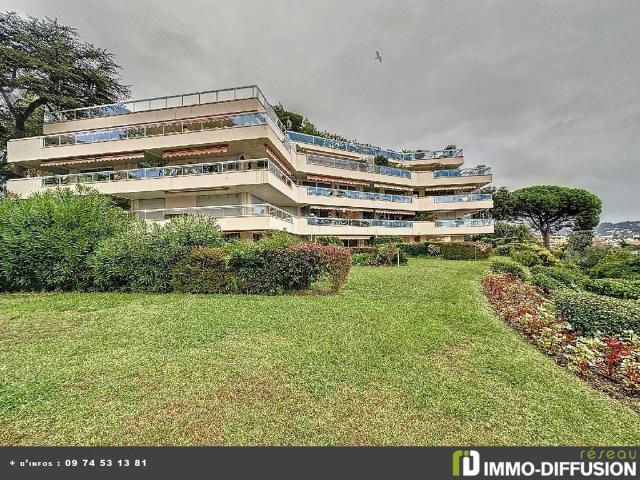 Appartement de 9 pièces de luxe en vente à Cannes, Provence Alpes Côte d'Azur