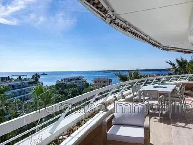 Appartement de luxe de 2 chambres en vente à Cannes, Provence Alpes Côte d'Azur