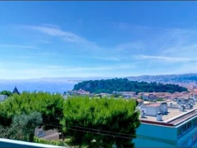 Appartement de luxe en vente à Nice, France