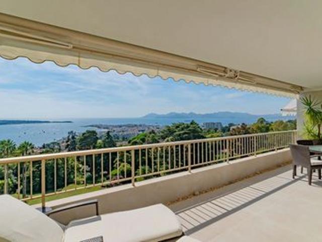 Appartement de prestige à vendre sur Cannes