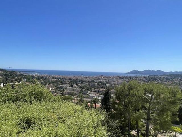 Appartement de prestige à acheter sur Le Cannet